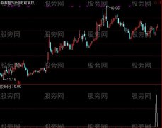 通达信四线粘合一阳穿选股指标公式