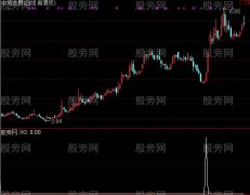 通达信精准底信号选股指标公式