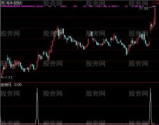 通达信均线钝化选股指标公式