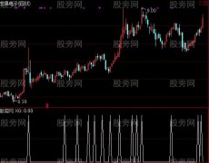 通达信攻击流量选股指标公式