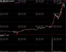 通达信猎杀主升浪选股指标公式