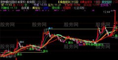 通达信黑牛操盘主图指标公式
