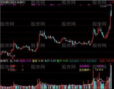 通达信成交量背离极品指标公式