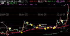 通达信中长线主图指标公式