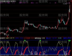通达信闷头挣钱指标公式