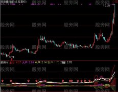 通达信持仓量金叉指标公式