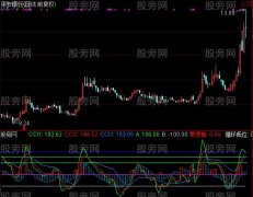 通达信中底大底绝底指标公式