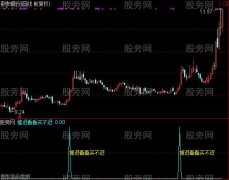 通达信推迟看看买不迟指标公式