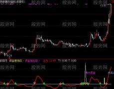 通达信筹码进加指标公式
