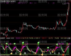 通达信KDJ+宝塔顶底指标公式