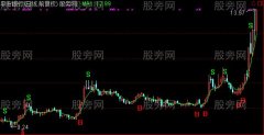 通达信最牛的BS主图指标公式