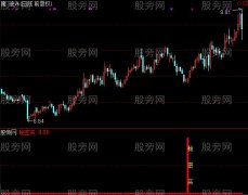 通达信秘密买指标公式