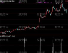 通达信立量桩选股指标公式