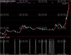 通达信必杀选股指标公式