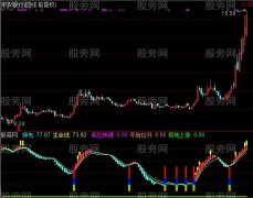 通达信低位重要信号指标公式