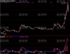 通达信简单获利指标公式