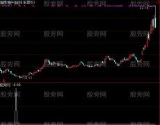 通达信此地有银三百两选股指标公式
