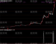 通达信短线狙击吃货选股指标公式