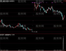 通达信跟庄底部抢钱选股指标公式