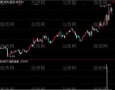 通达信回踩选股指标公式