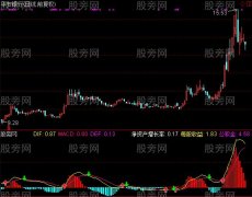 通达信简单明了MACD指标公式