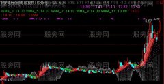 通达信趋势宝典主图指标公式