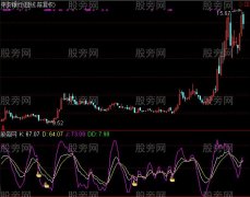 通达信KDJ底背离买点指标公式