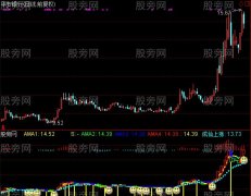 通达信成仙上涨指标公式