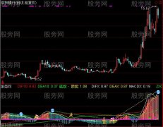 通达信MACD狂生指标公式