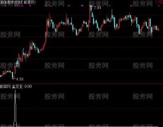 通达信金叉王选股指标公式