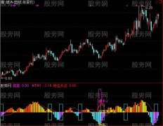 通达信辩色骑马指标公式