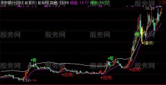 通达信轨道买入主图主图指标公式