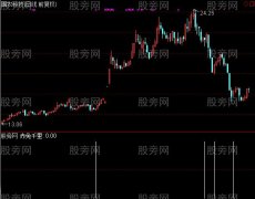通达信赤兔千里指标公式