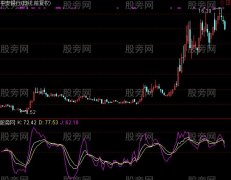 通达信KDJ抄大底指标公式