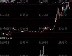 通达信均线粘和选股指标公式
