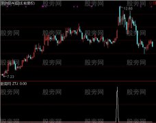 通达信黄金波段底选股指标公式