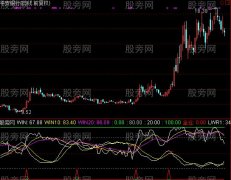 通达信成本抓黑马指标公式
