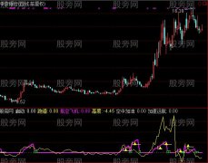 通达信航天飞机指标公式