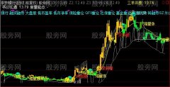 通达信三羊开泰主图指标公式