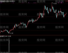 通达信见龙在田选股指标公式