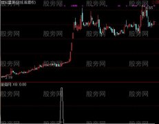 通达信多空布林带收粘选股指标公式