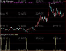 通达信最强买点选股指标公式