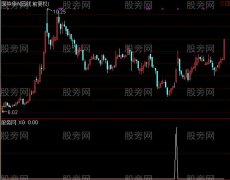 通达信百日地量选股指标公式