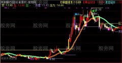 通达信红帆操盘主图指标公式