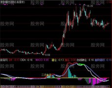 通达信好厉害的MACD指标公式