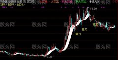 通达信明月弯刀主图指标公式