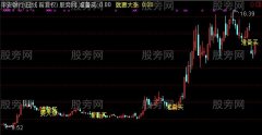 通达信准备买要大涨主图指标公式
