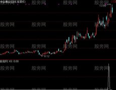 通达信假阴打桩阳选股指标公式