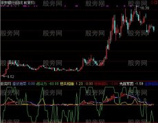 通达信常胜之师指标公式