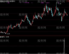 通达信一阳两线选股指标公式